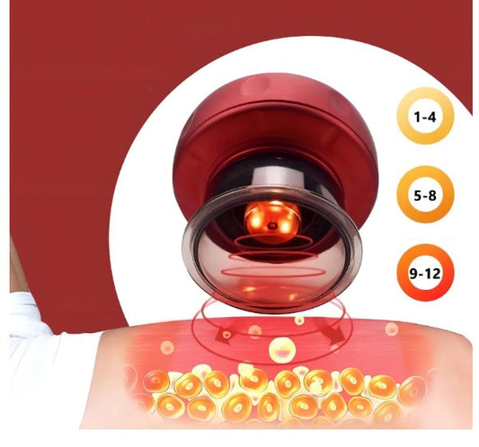 Vacumterapia Manual Recargable Terapia Vacio Anticelulitis Color Rojo