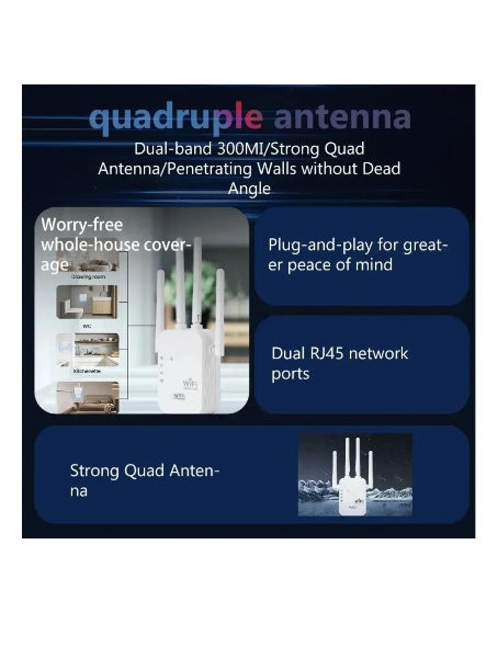 Repetidor Amplificador Wifi Señal 300 Mbps Rompemuros Pro WR16/WR16Q