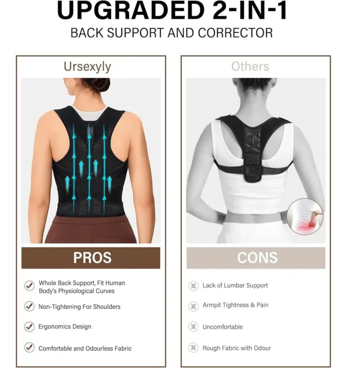 Corrector De Postura Espalda Ajustable Ortopédico Soporte Lumbar