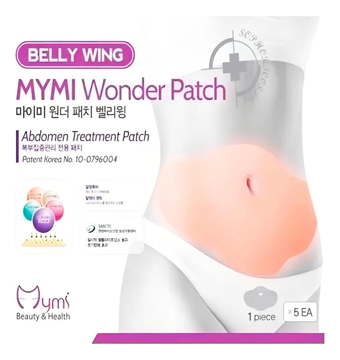 Wonder Patch 5 Parches X 6 (30dias) Adelgazante Quema Grasa!