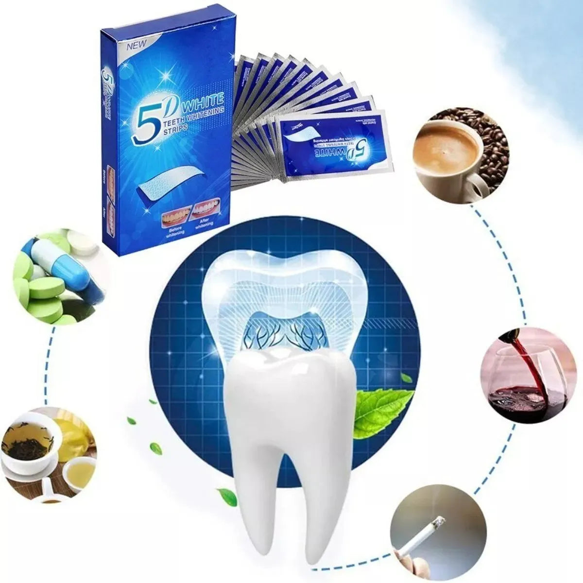 Cinta blanqueadora de dientes 3D White/5D White