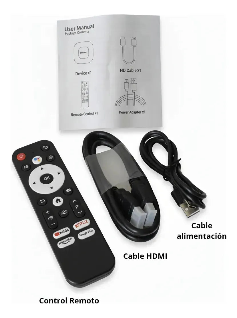Tv Box Amarillo