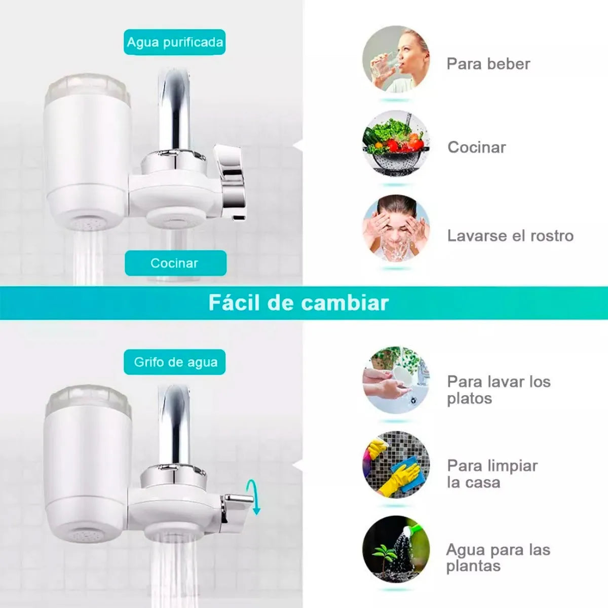 Filtro Purificador Agua Carbon Activado Ceramica 7 Niveles Color Blanco